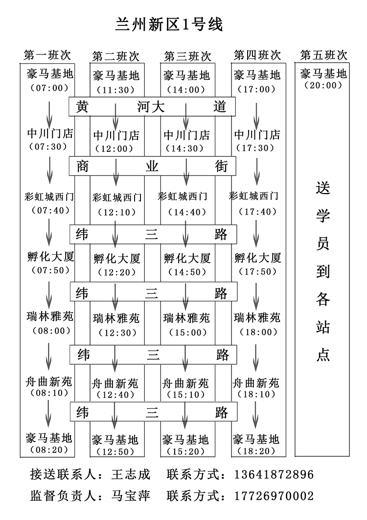 1號線.png
